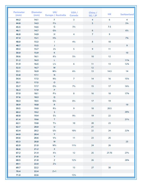 lv couple rings|louis vuitton ring size chart.